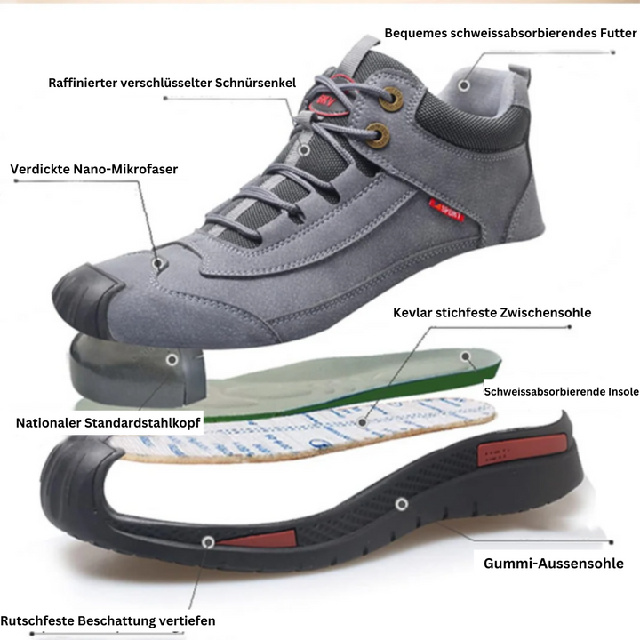 FussSchutz Pro™ | Wasserdichte Sicherheitsschuhe